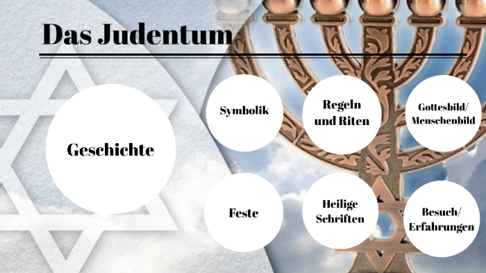 Judentum By Sophie Thielmann encequiconcerne Feiertage Der Juden