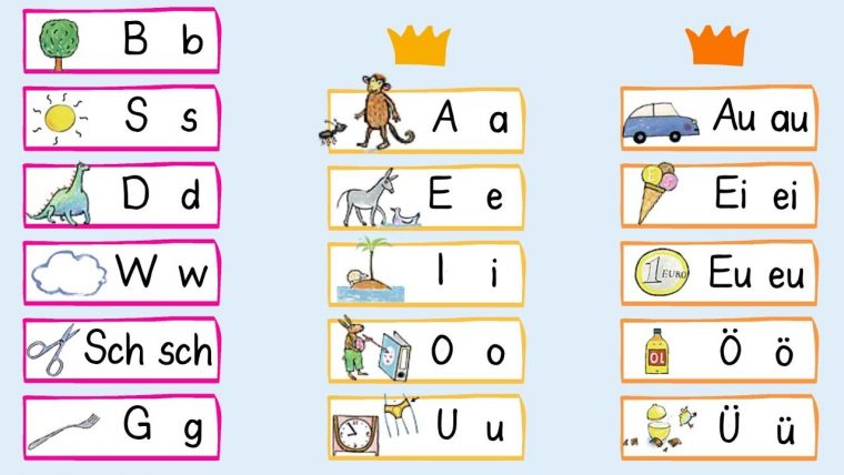 Kinder Lernen Lesen Und Schreiben Mit Der Zebra tout Liedtext Alle Kinder Lernen Lesen Kinder Lernen Lesen Und Schreiben Mit Der Zebra tout Liedtext Alle Kinder Lernen Lesen