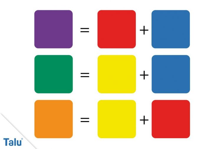 Komplementärfarben – Definition + Farben Richtig encequiconcerne Farben Mischen Tabelle