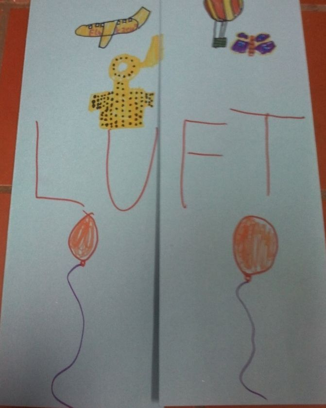 Luft Cover Beispiel | Experiment Grundschule, Luft, Feuer tout Experimente Zum Thema Erde