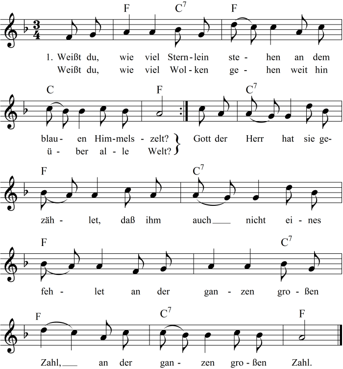 Noten, Liedtext Und Midi/Mp3 Zum Anhören Des Lieds 'Weißt serapportantà Noten In Der Weihnachtsbäckerei Noten, Liedtext Und Midi/Mp3 Zum Anhören Des Lieds 'Weißt serapportantà Noten In Der Weihnachtsbäckerei