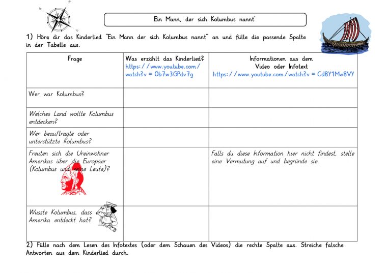 Paket Indianer Und Kolumbus – Su 3. Und 4. Klasse encequiconcerne Grundschule Indianer