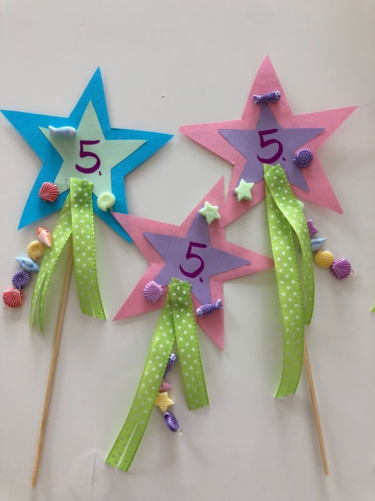 Pin Auf Kindergeburtstag Einladungskarten Selber Machen serapportantà Geburtstagseinladung Kinder