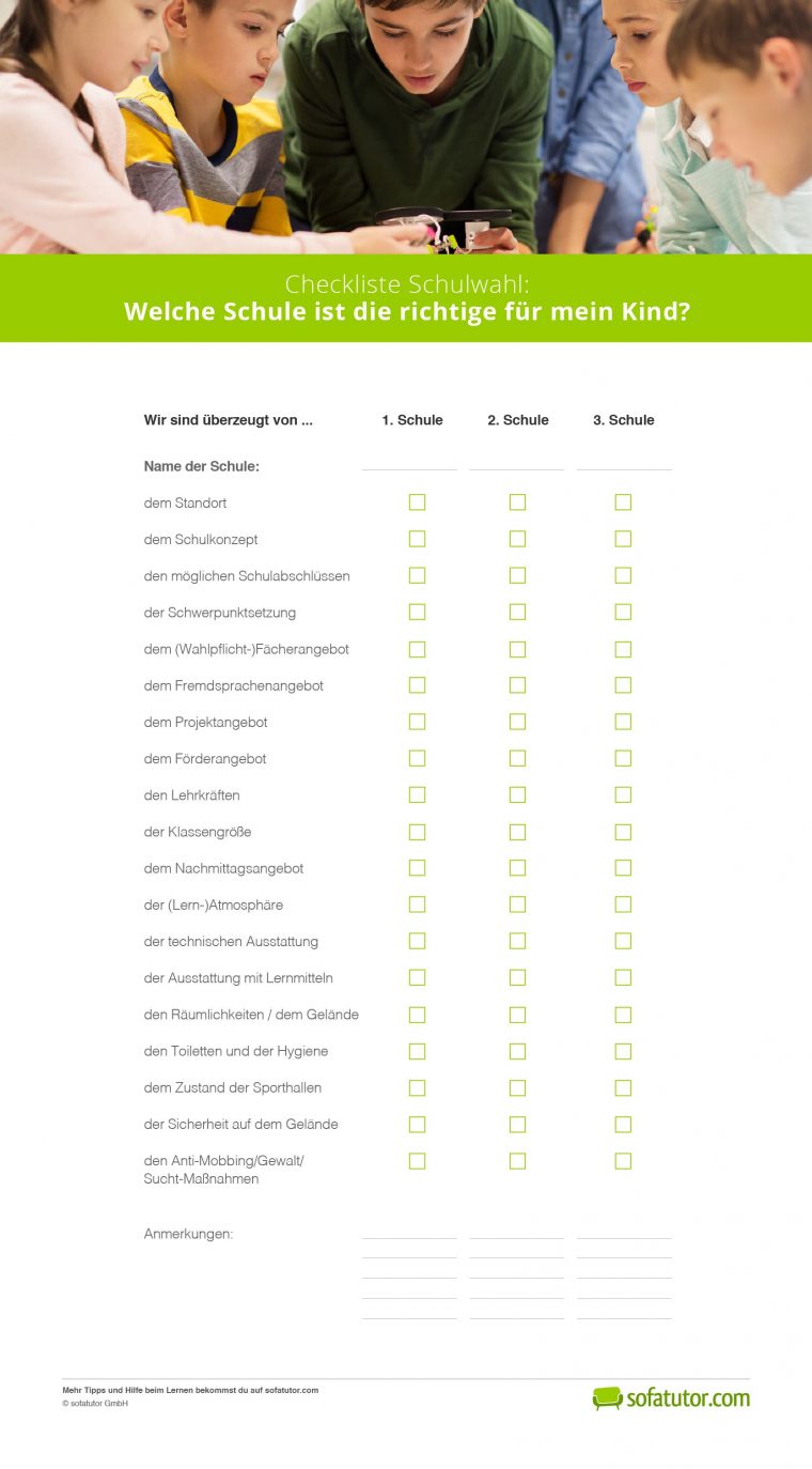 Pin Auf Tipps Für Eltern Mit Schulkindern intérieur Kurze Sagen Für Die Schule
