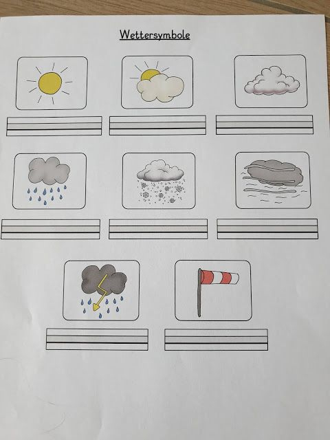 Pin Von Anita Thüncher Auf Anita | Wetterkarten, Projekte concernant Wetter Grundschule Arbeitsblätter