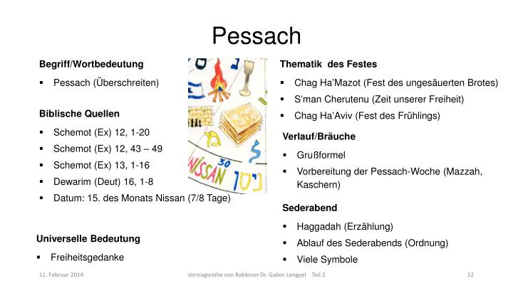 Ppt – Jüdische Feste Powerpoint Presentation – Id:2154546 concernant Jüdische Feste Und Ihre Bedeutung