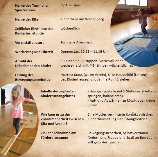 Steckbrief-Allensbach – Kinderturnstiftung Baden-Württemberg encequiconcerne Steckbrief Kindergarten Praktikum