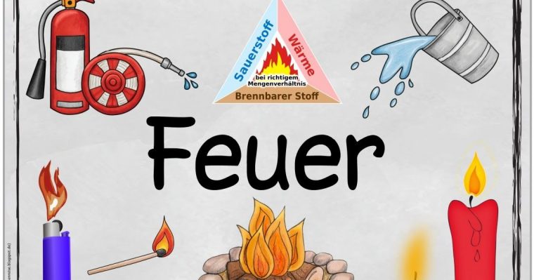 Themenplakat "Feuer" Wie Versprochen Kommt Heute Das destiné Feuer Versuche Grundschule