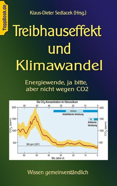 Treibhauseffekt Und Klimawandel – Fachbuch – Bücher.de avec Klimawandel Treibhauseffekt