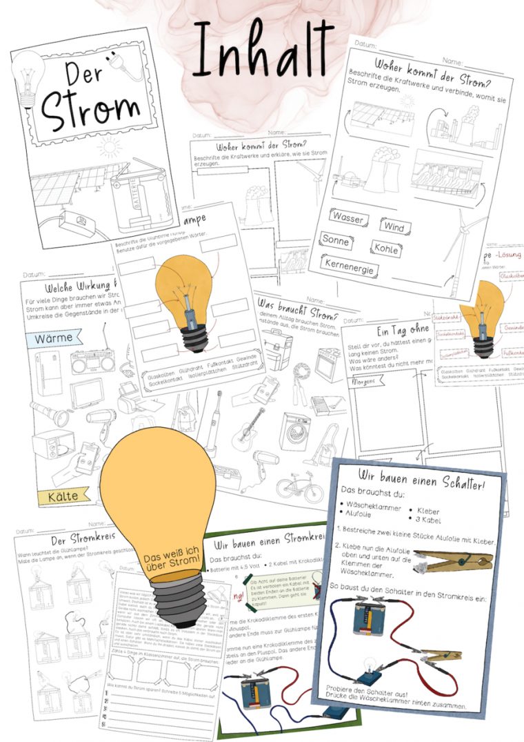 Unterrichtsreihe Strom – Arbeitsblätter, Experimente serapportantà Experimente Zum Thema Erde
