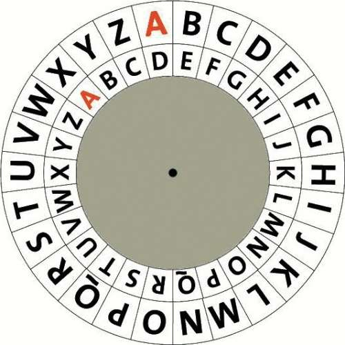 Verschlüsselter Bluetooth-Chat | Make Magazin | Heise Magazine encequiconcerne Wie Viele Buchstaben Hat Das Abc