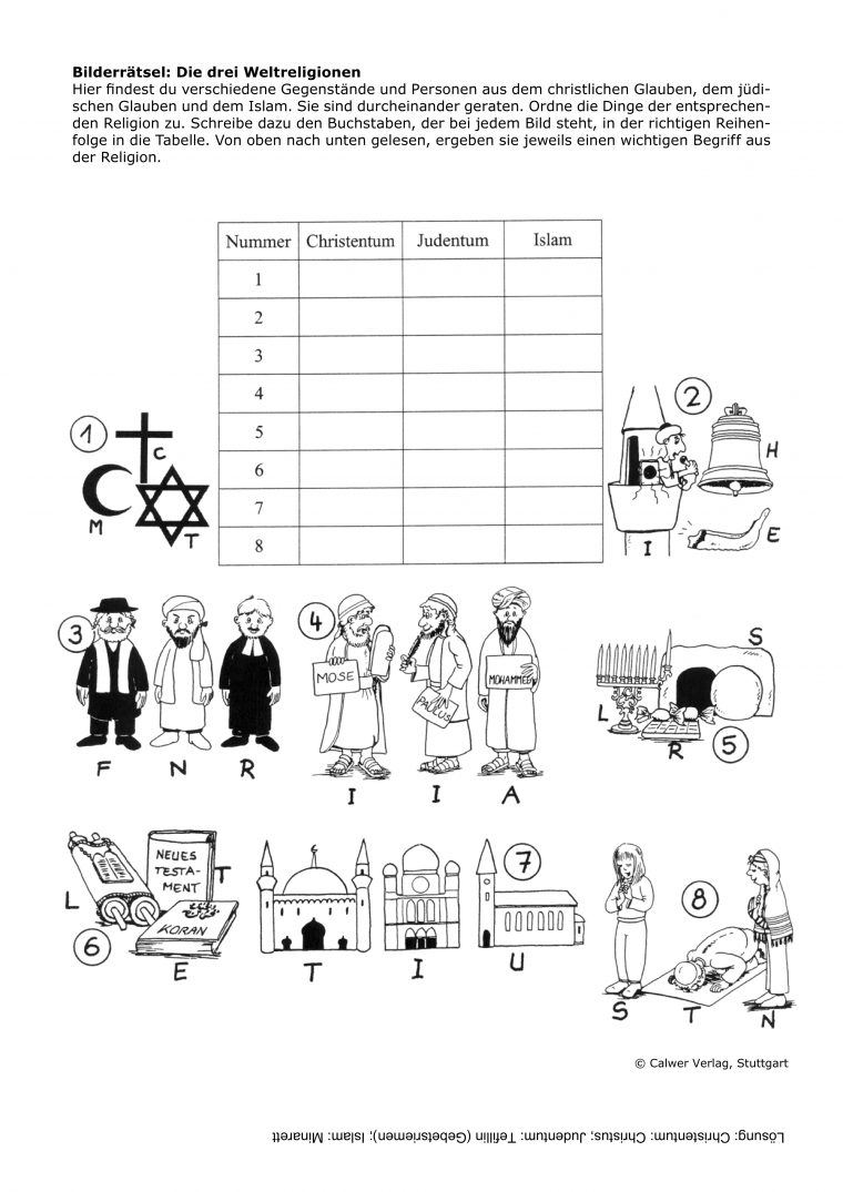 Weltreligionen Unterrichtsmaterial – Dorothy Meyer Grundschule à Judentum Grundschule