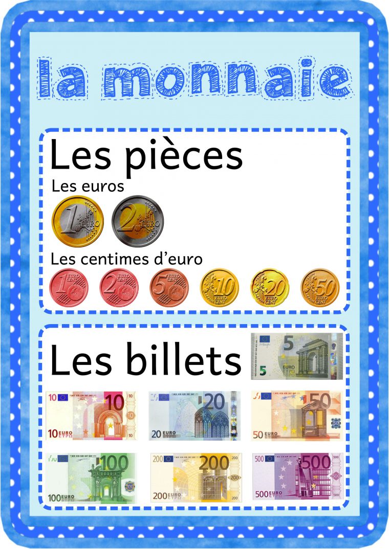 Affiche Pour Le Banquier : La Monnaie – Fiches De encequiconcerne Abaccacdaire Pour Rendre Compte Dune Lecture
