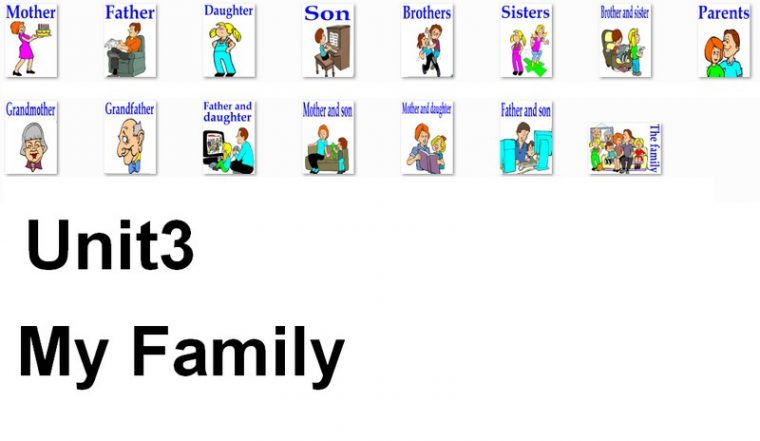 Anglais 6Ème Année Primaire – Supports Visuels à Affichage Classe Rituel Anglais Anglais 6Ème Année Primaire – Supports Visuels à Affichage Classe Rituel Anglais