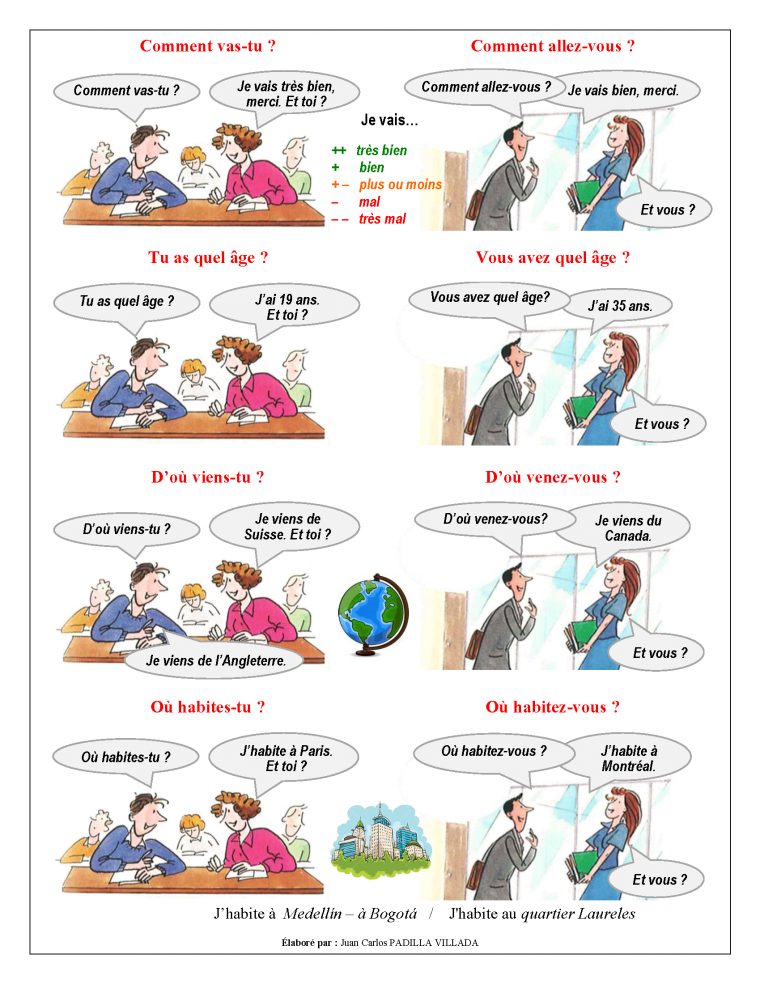 Blog Oh La La!: Français 1º Eso intérieur Ppt Avec Un Quiz Numerique Inclu