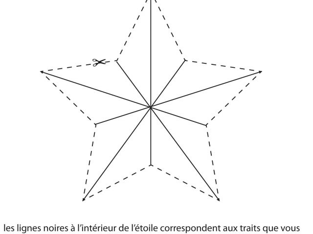 Coloriage Étoile Filante Etoile De Noel En Papier – Idées avec Coloriages Etoies  Fillante  Imprimer