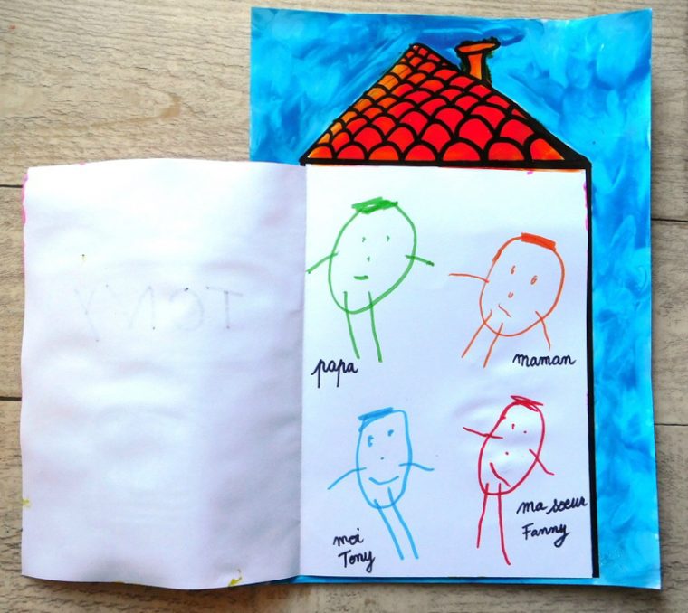 Dans Ma Maison – Le Tour De Mes Idées | Dessin Bonhomme à Daccoupage Le Tour De Mes Idaces Dans Ma Maison – Le Tour De Mes Idées | Dessin Bonhomme à Daccoupage Le Tour De Mes Idaces