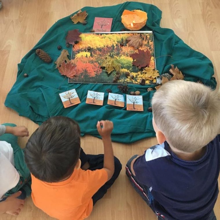 Der Herbst Ist Da🍁 tout Der Herbst Ist Da Liedblatt