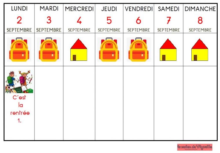 Épinglé Sur Maternelle-Temps tout La Frise Du Temps En Images