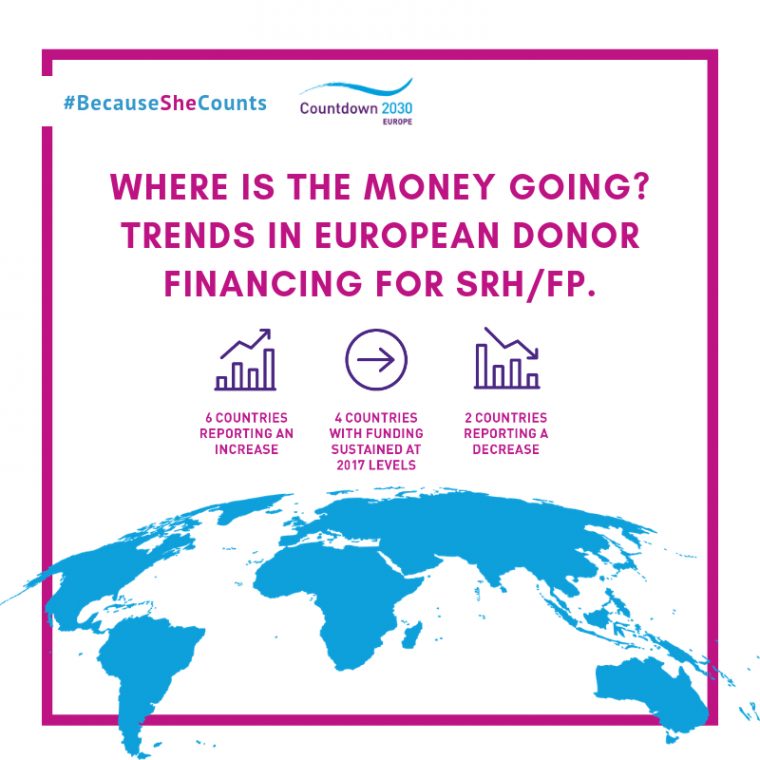 European Donor Countries Care About Ual And concernant Care Europe Capitales