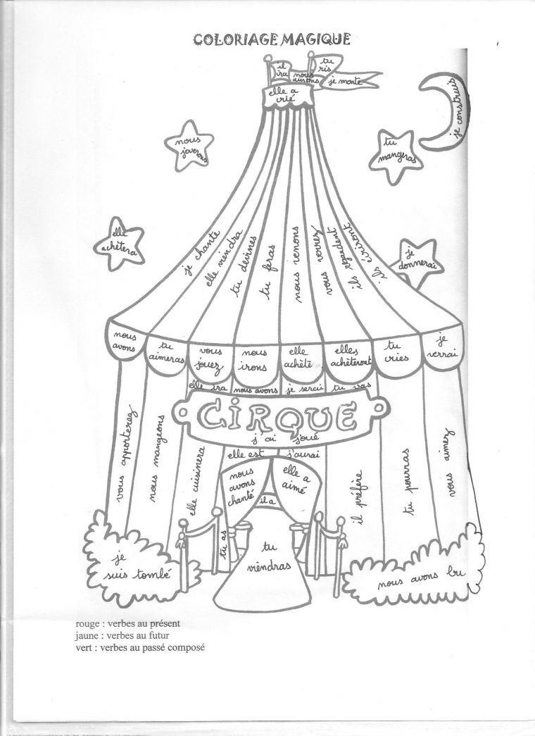French Education, Learn French, Cirque encequiconcerne Coloriage Magique Futur Ce2