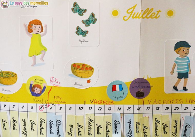 Frise Du Temps Montessori serapportantà La Frise Du Temps En Images
