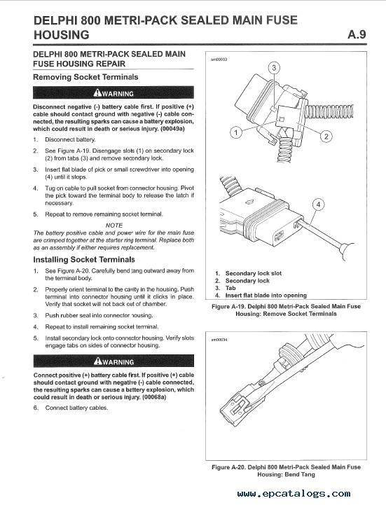 harley davidson owners manual pdf