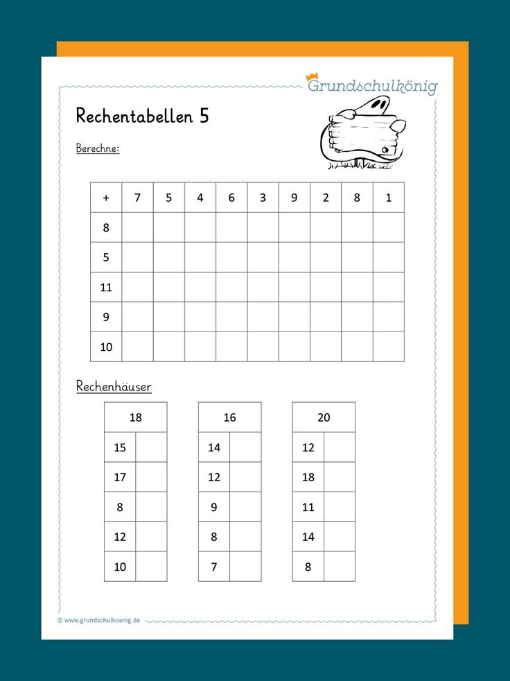 Kostenlose Arbeitsblätter Mit Rechentabellen Im Zahlenraum pour Mathe Bla¤Tter 1 Klasse Zum Ausdrucken