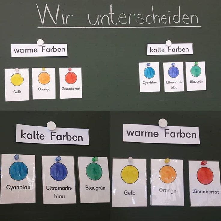 Kunst 🎨🖌 In Der Grundschule On Instagram: ""Kalte Und concernant Kalte Und Warme Farben