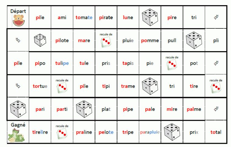 L' École Pour Les Parents - Vous Trouverez Sur Ce Blog concernant Site En Ligne Gratuit Carte Yoga De 1 Ans A 4 Ans L' École Pour Les Parents - Vous Trouverez Sur Ce Blog concernant Site En Ligne Gratuit Carte Yoga De 1 Ans A 4 Ans