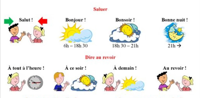 Le Français C'Est Super!: Bonjour! Comment Tu T'Appelles intérieur Bonjour Monsieur Comment Ca Va Paroles