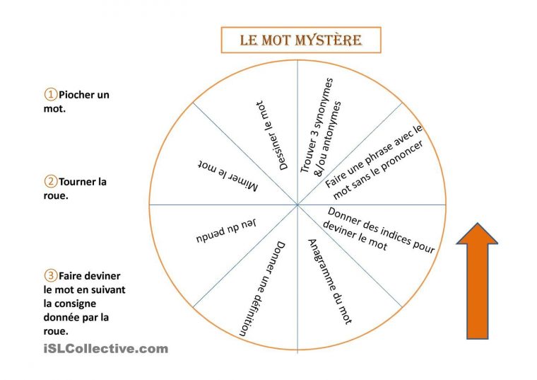 Le Mot Mystère (With Images) | Chart destiné Coloriage Mysta¨re Panpan