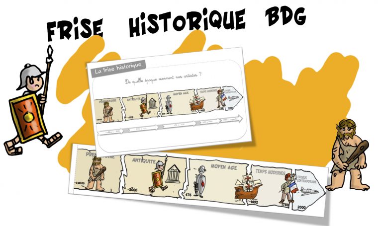 Le Petit Train De L'Histoire – Frise Historique – Nos Vies destiné La Frise Du Temps En Images