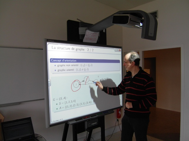 Le Tableau Blanc Interactif (Tbi) – Sydologie à Ppt Avec Un Quiz Numerique Inclu