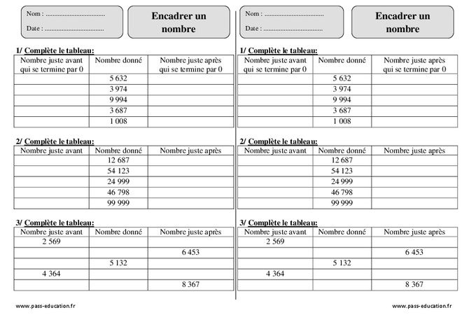 Leçon, Trace Écrite Grands Nombres : Ce2 – Cycle 2 – Pass serapportantà Les Nombres Pairs Et Impairs Ce2 Exercice Leçon, Trace Écrite Grands Nombres : Ce2 – Cycle 2 – Pass serapportantà Les Nombres Pairs Et Impairs Ce2 Exercice