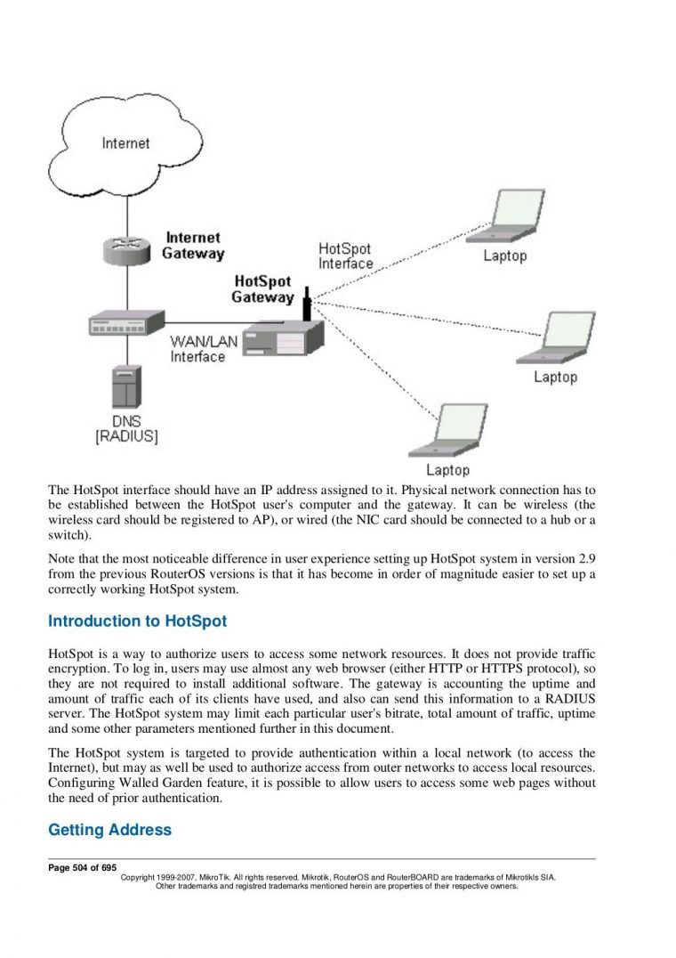 manual book mikrotik