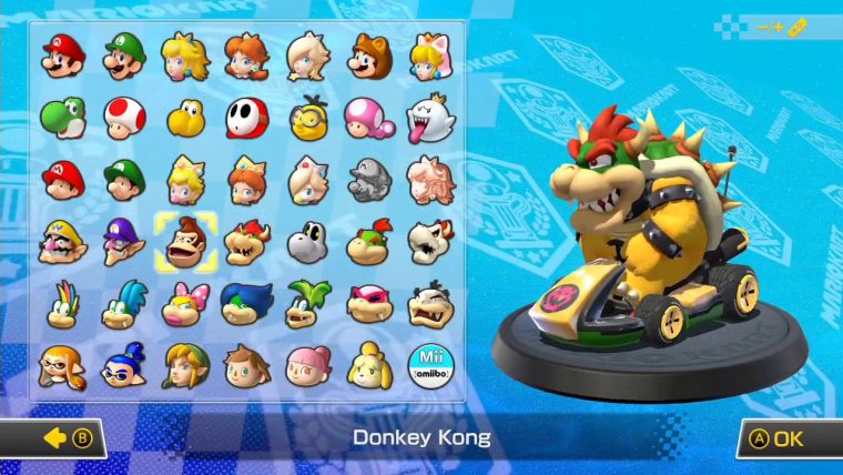 Mario Kart 8 Deluxe Personnages ( Characters) – serapportantà Dacssin Facile Mario Kart 8 Deluxe