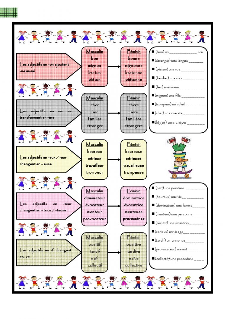 Mon Coin De Français: Adjectifs avec Chanson Des Poussin Pour Apprendre Les Lesgueme En Anglais