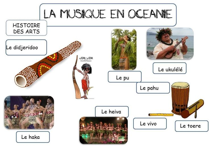 Musique En Océanie | Musique, Thème Tour Du Monde, Classe encequiconcerne Instrument De Musique Du Pere Noel