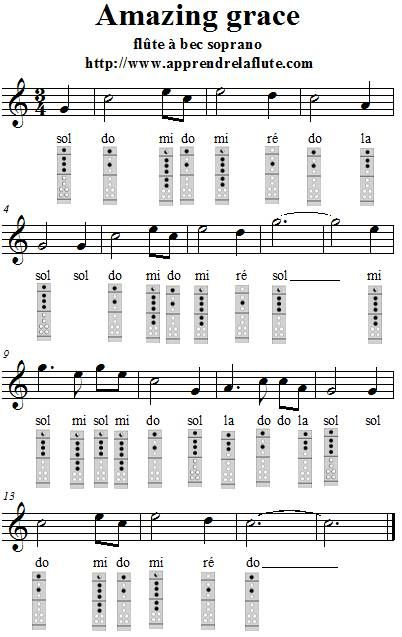 Noms Des Notes, La Partition, Les Doigtés, Et Un Exemple destiné Bizou Music Le Vent Dans Les Voiles Prtition