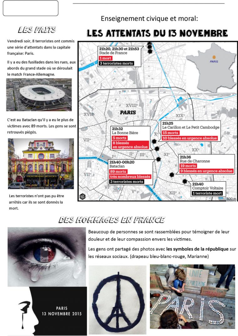 Pour Parler Des Attentats De Vendredi 13 Novembre | Le intérieur Blog Monsieur Mathieu Frise Chronologique