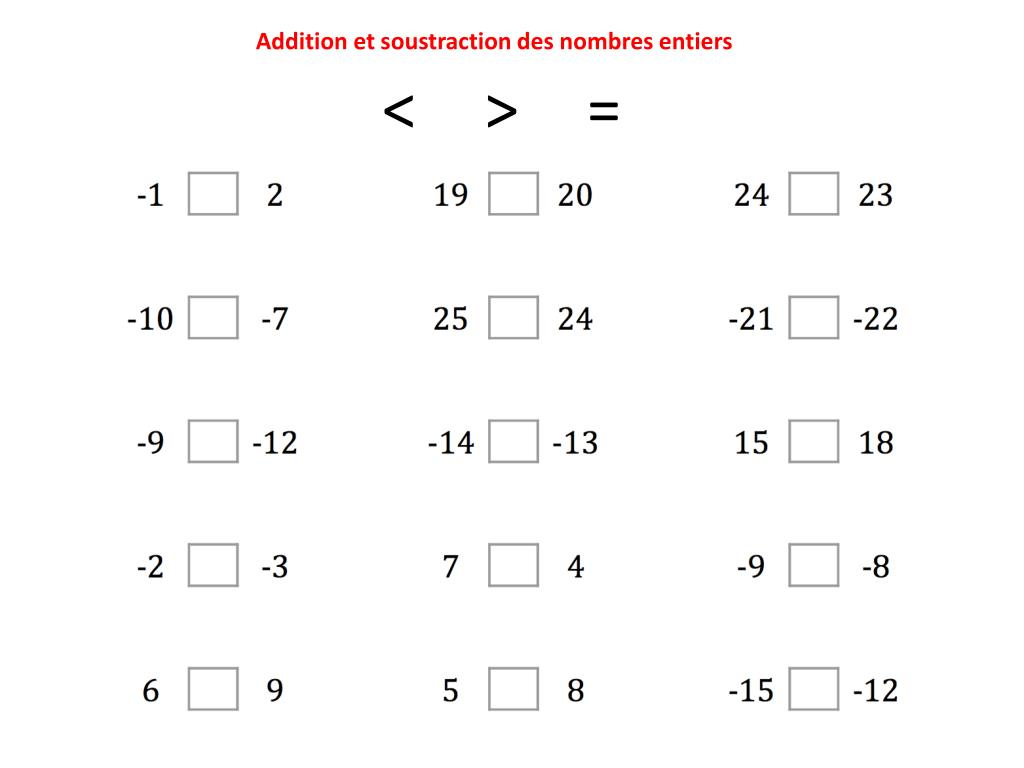 Ppt - A Ddition Et Soustraction Des Nombres Entiers tout Fiche De