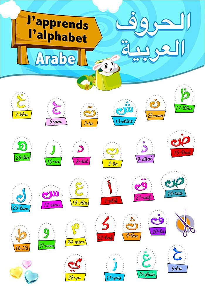 Résultat De Recherche D'Images Pour "Lettre Alphabet Arabe à Chansons Des Chiffres Et Des Lettres Pour Les Enfants En Francais