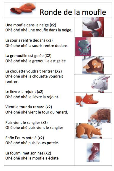 Ronde De La Moufle Chez Véronique F – École Petite Section intérieur Ronde Chanter Maternelle Sur Les Fruits