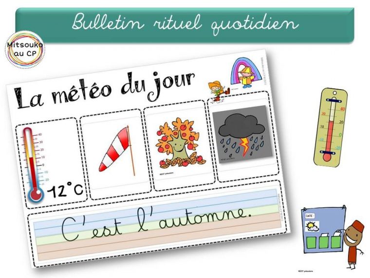 Supports Pour La Météo | Météo Maternelle, Bulletins, Meteo pour Affichage Classe Rituel Anglais