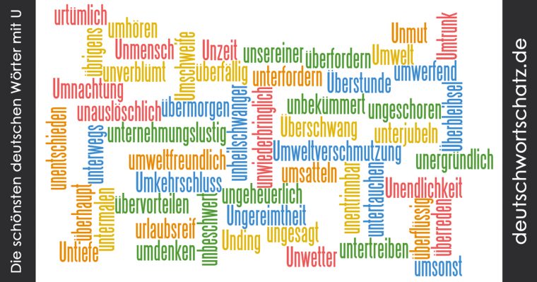 Wörter Die Mit Y Beginnen | Wörter Von A Bis Z Beginnend Mit Y intérieur Gemause Mit Y Am Anfang