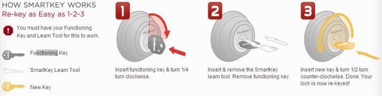 kwikset smartcode 909 instruction manual