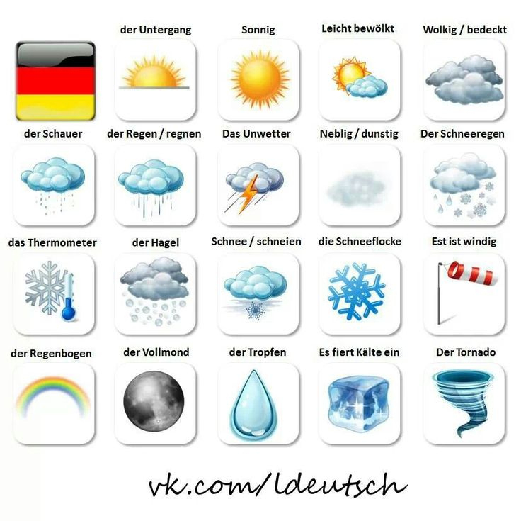 13 Besten Wetter Bilder Auf Pinterest | Deutsch Lernen, Sprachen Und dedans Das Wetter Arbeitsbla¤Tter Daf