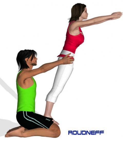 Acrosport encequiconcerne Figure Acro Sport