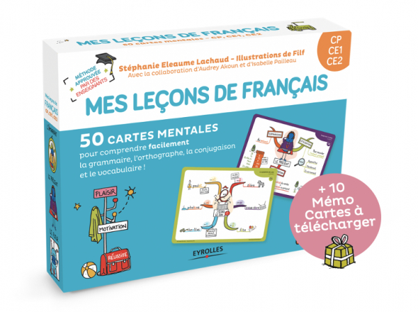 Boutique Magique : Carte Mentale Du Cp À La 3E serapportantà Coloriage Magique 5E Année